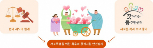 (출처=서울시 홈페이지)