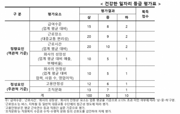 (자료제공=중기중앙회)