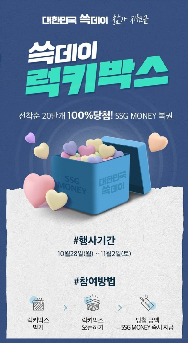 ▲SSGPAY 럭키박스 (사진제공=신세계)