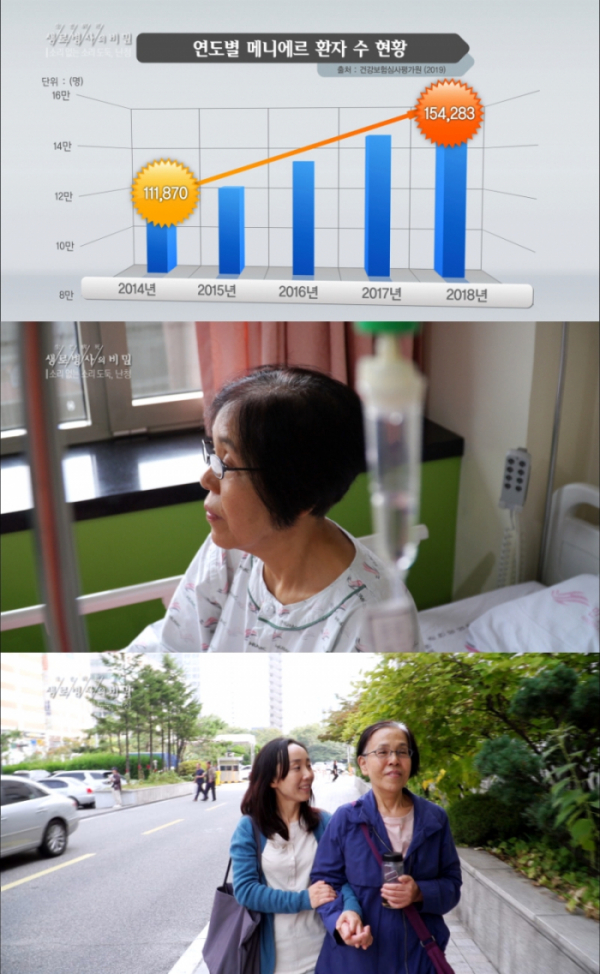 ▲'생로병사의 비밀' (사진제공=KBS1)