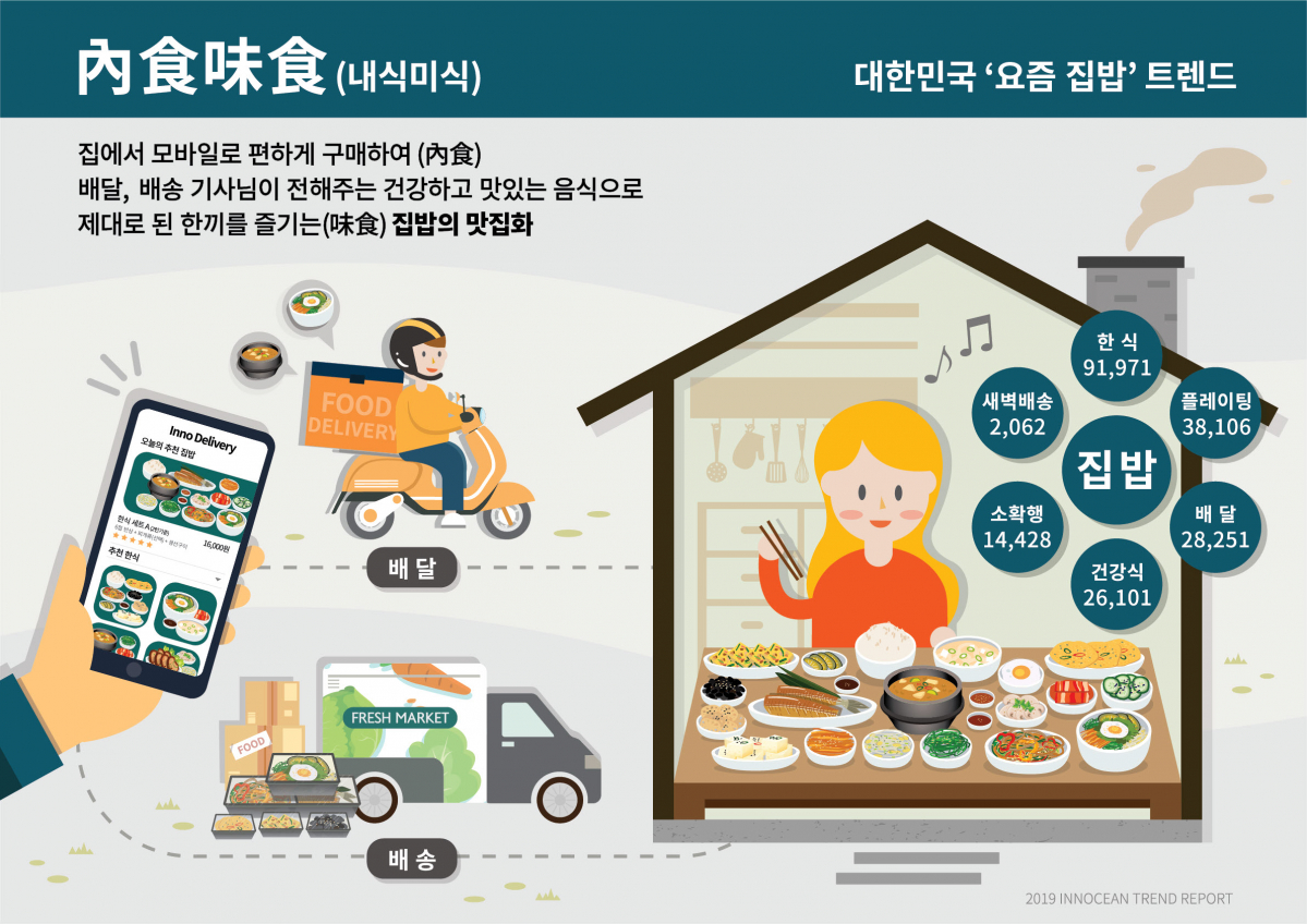 (그래픽=이노션)