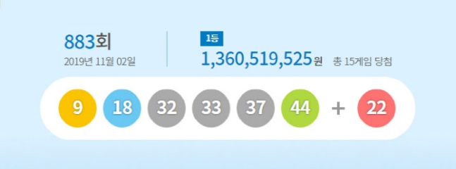 (출처=동행복권 홈페이지)