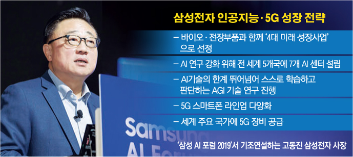 (사진제공=삼성전자)