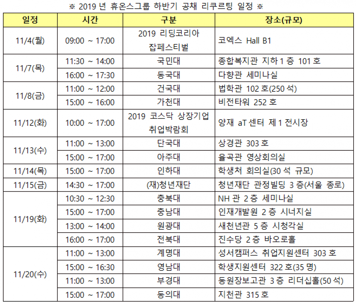 (자료제공=휴온스)