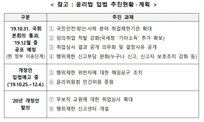 (출처=인사혁신처)