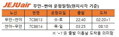 (자료제공=제주항공)