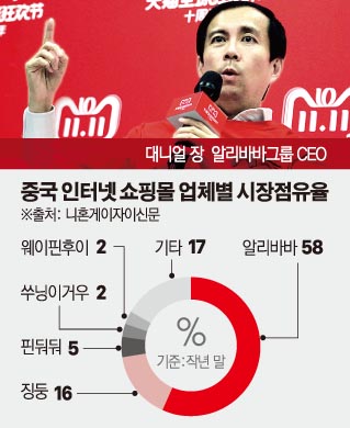 ▲사진출처 AP뉴시스