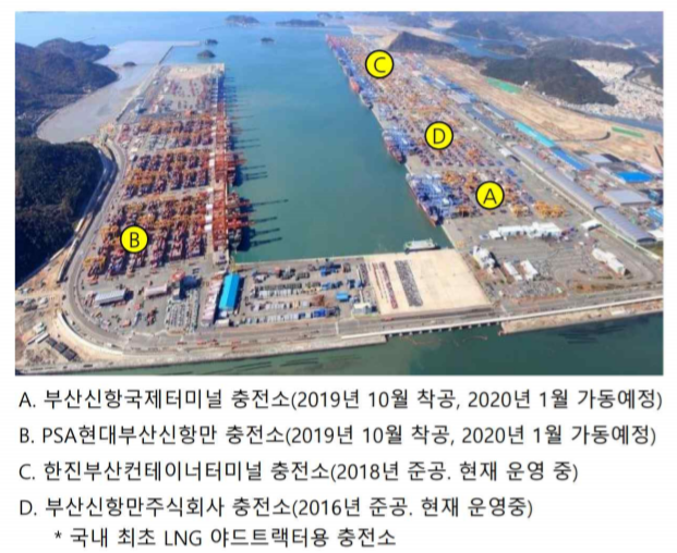 (제공=대창솔루션)