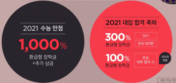 (출처=메가스터디 홈페이지 캡처)