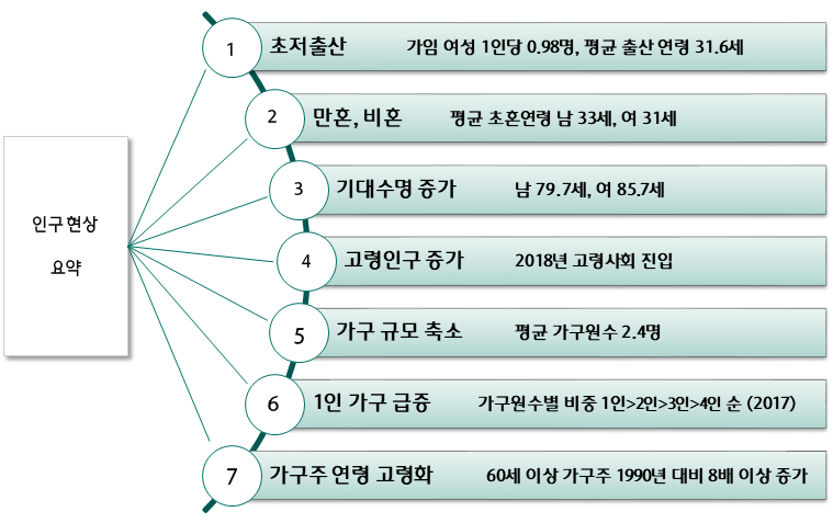 (사진제공= 하나금융연구소)