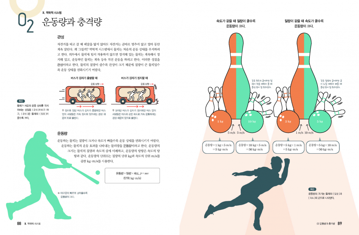 ▲룩 시리즈 통합과학 본문 모습. (사진제공=미래엔)