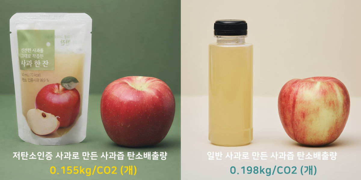 (사진제공=올가홀푸드)