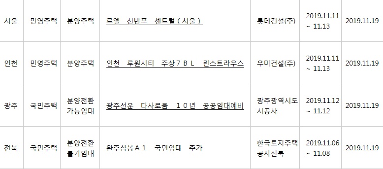 (출처=아파트투유 홈페이지)