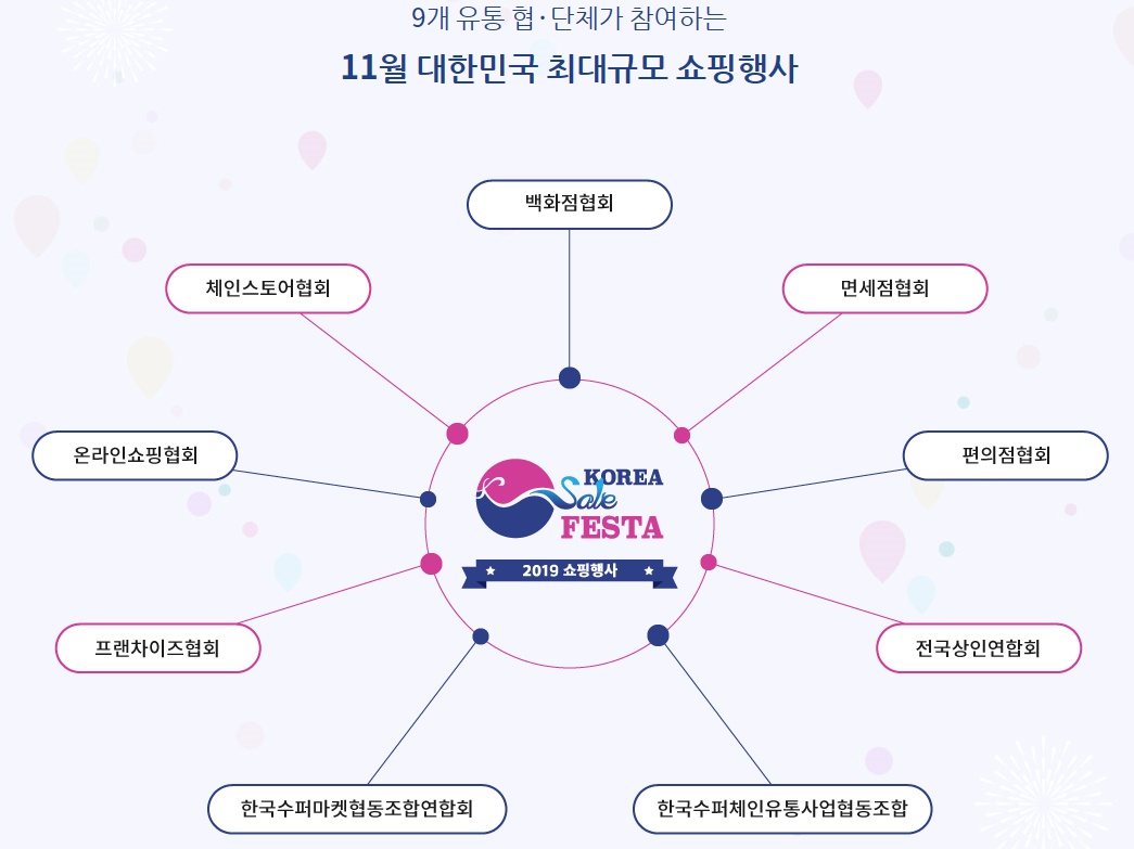 (출처=코리아 세일 페스타 홈페이지)