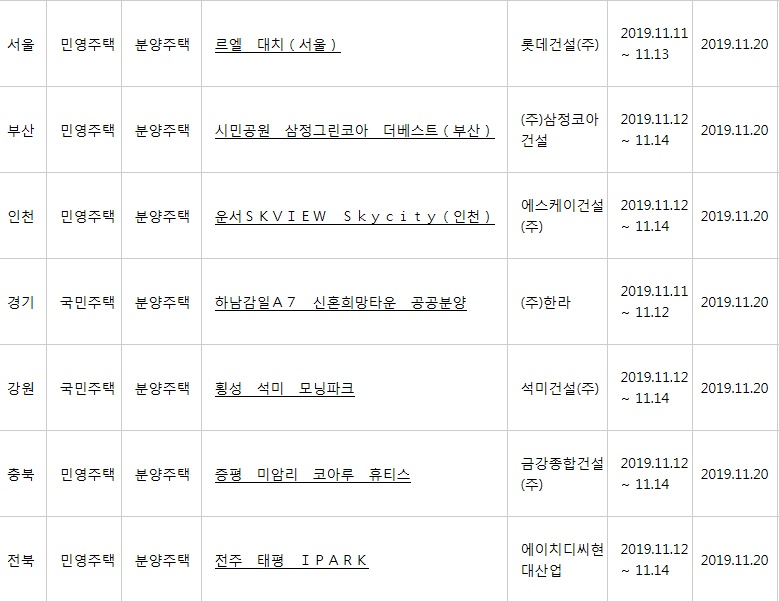 (출처=아파트투유 홈페이지)