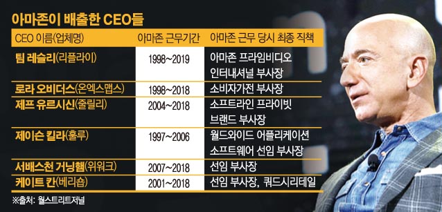 ▲사진출처 AP뉴시스