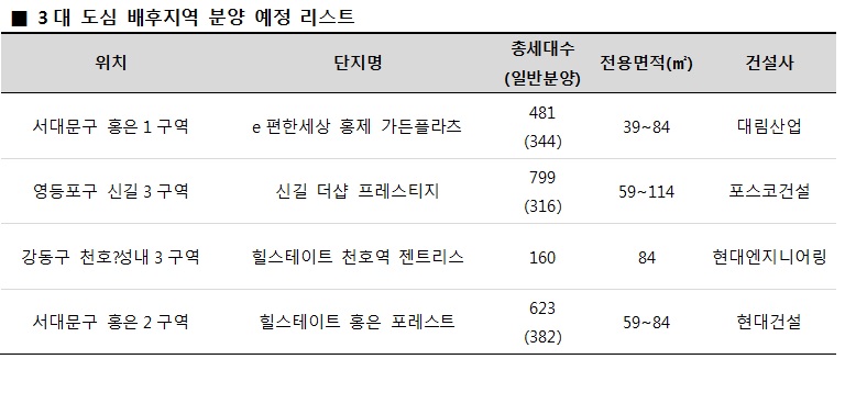 (자료 제공=리얼투데이)