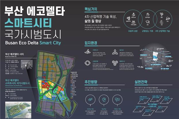 ▲부산 에코델타 스마트시티 국가시범도시 개요. (자료제공=국토교통부)