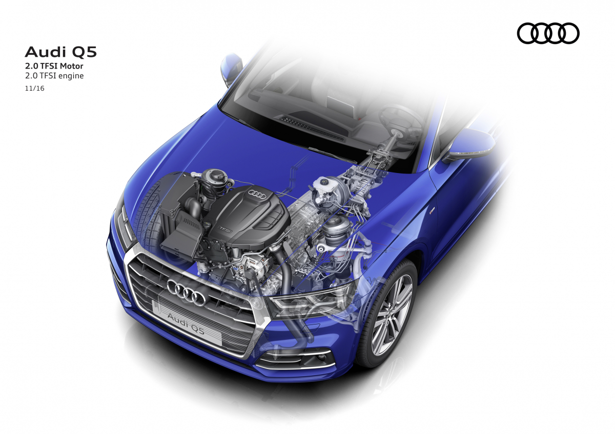 ▲직분사 기술과 과급기(터보) 기술이 안정화되면서 작은 엔진으로 큰 힘을 낼 수 있는 시대가 됐다. 이들은 연비와 배기가스 규제에서 유리하다는 장점도 지녔다.  (출처=아우디프레스)