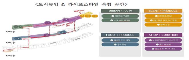 (사진 = 서울시)