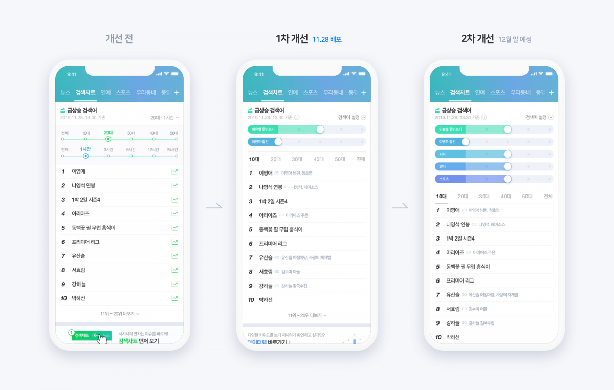(사진제공=네이버)