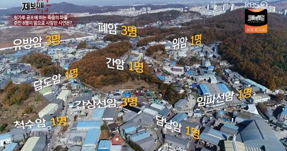 (출처=KBS2 '제보자들' 방송캡처)