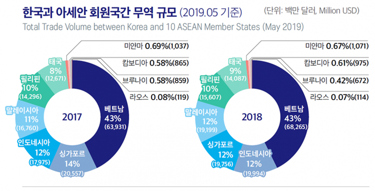 (출처=국가기술표준원)