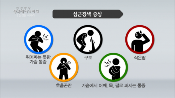 ▲'생로병사의 비밀'(사진제공=KBS1)