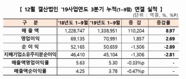 (출처=한국거래소)