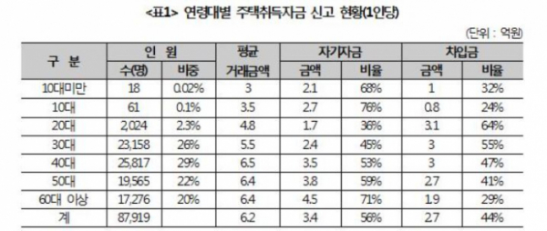 (출처=민주평화당 정동영 의원실)