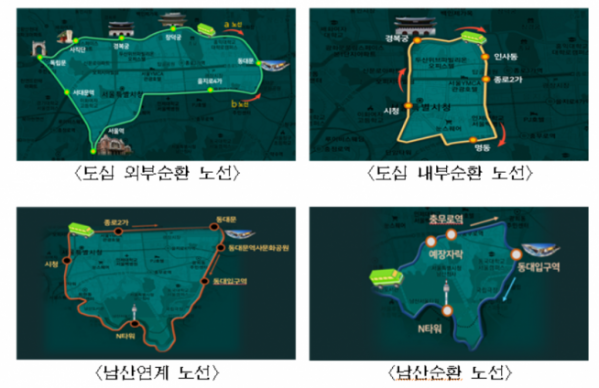 ▲녹색순환버스 4개 노선. (출처=서울시)