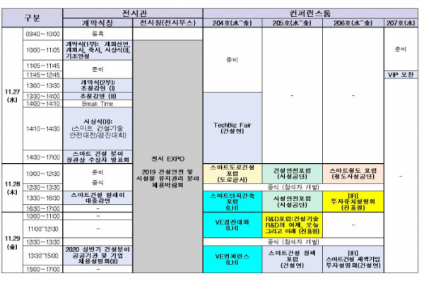 ▲'2019 스마트 건설기술·안전 엑스포' 일정 (자료 제공=국토교통부)
