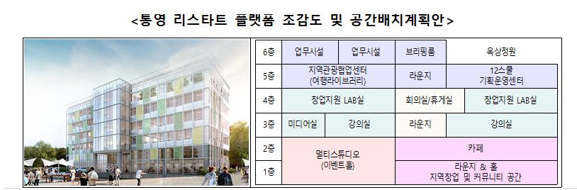(자료제공=국토교통부)