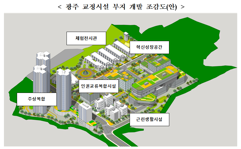 (자료=기획재정부)