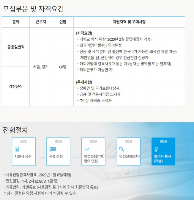 (사진제공=JT저축은행)