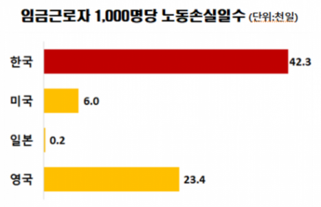 (출처=한경연)