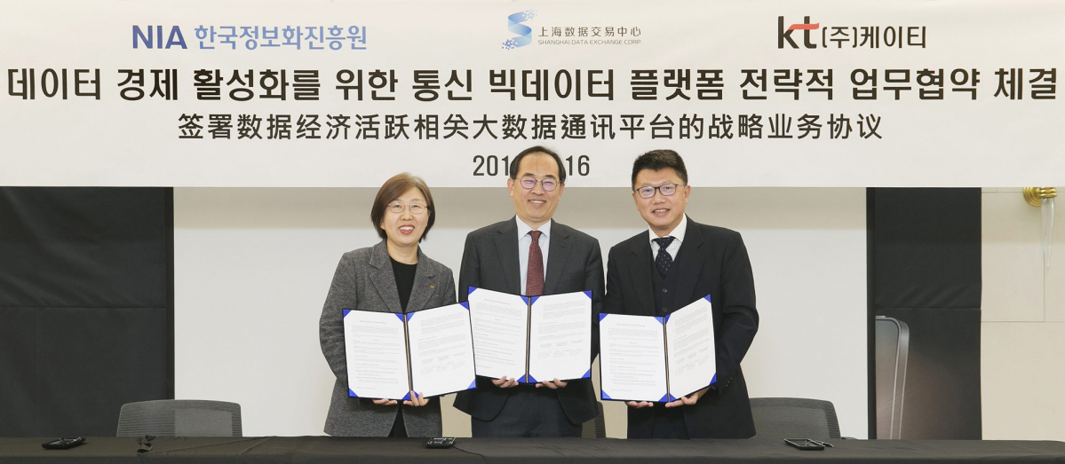 ▲16일 KT-NIA-상해데이터거래소가 ‘데이터 경제 활성화를 위한 통신 빅데이터 플랫폼 전략적 업무협약’을 체결하고 기념 촬영을 하고 있다. (왼쪽부터)KT 빅데이터 사업지원단 윤혜정 전무, 한국정보화진흥원(NIA) 지능데이터본부 오성탁 본부장, 상해데이터거래소 Lu Yong 부사장) (KT 제공)