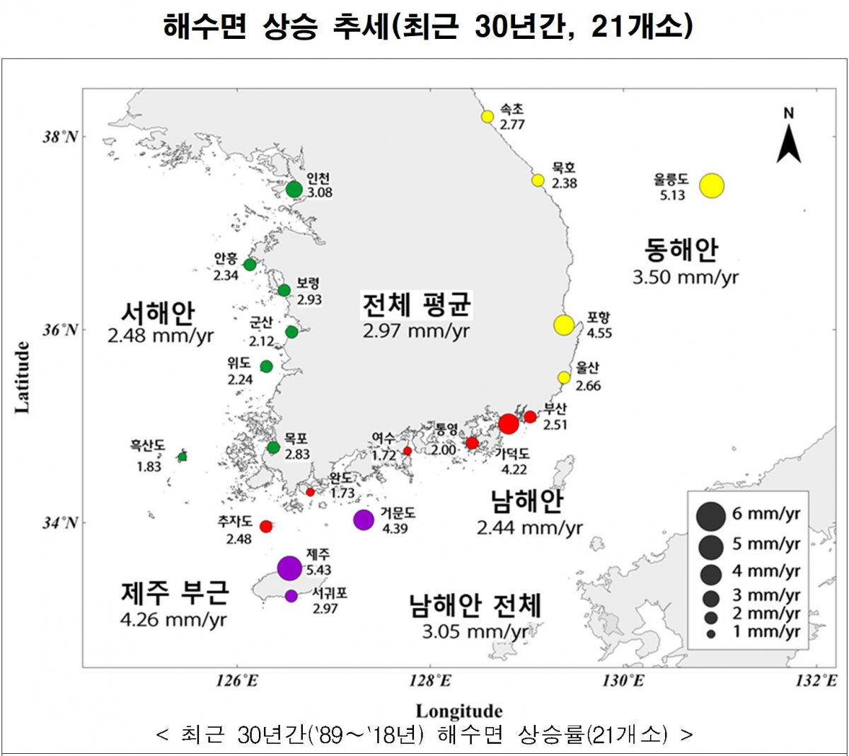 ▲급격한 기후변화로 우리나라 해수면 상승률이 최근 10년간 더 가팔라지고 있다. (출처=국립해양조사원)