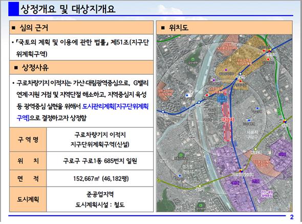 ▲구로자량기지 이적지 위치도 (서울시)