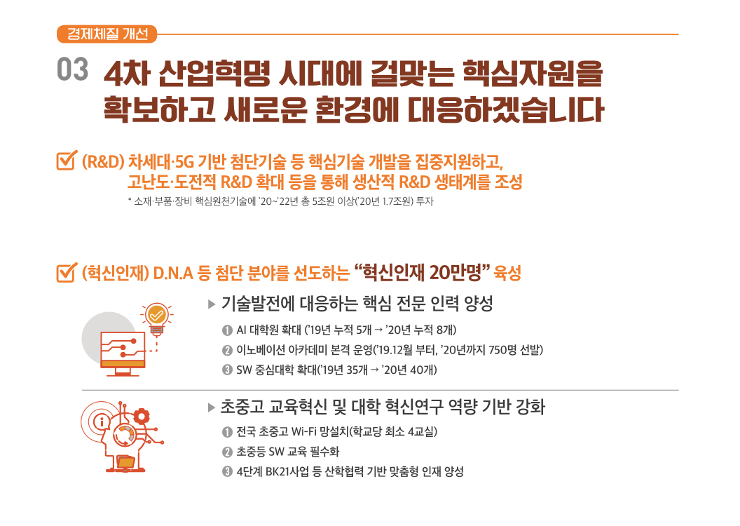 (출처=기획재정부)