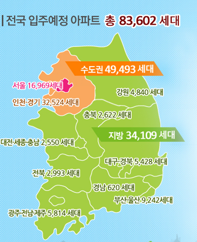 ▲내년 1~3월 전국 아파트 입주물량.  (자료 제공=국토교통부)