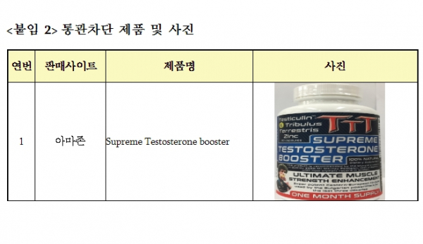 (사진제공=식약처)