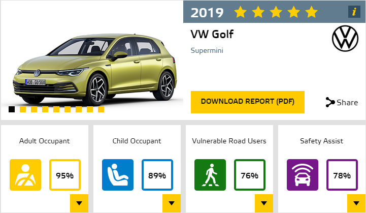 (사진제공=폭스바겐 코리아)