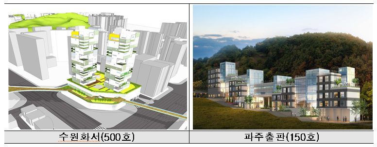 ▲수원화서 및 파주출판 조감도. (자료 제공=국토교통부)
