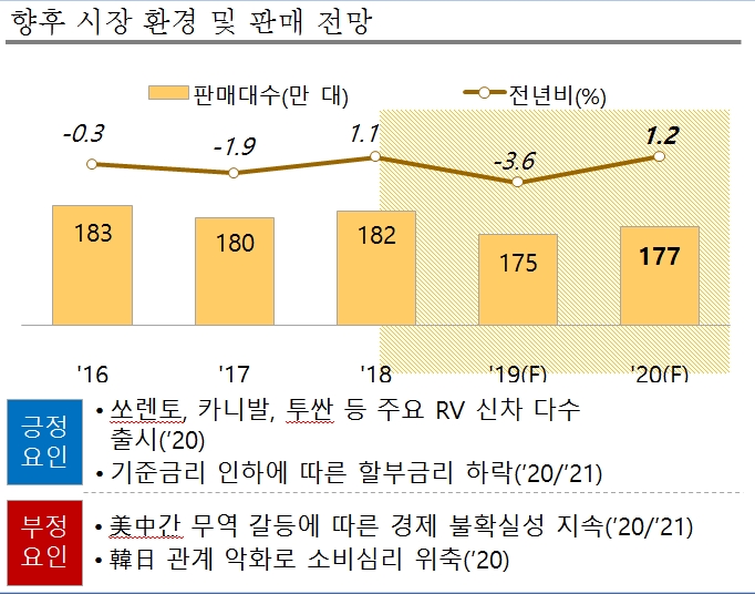 (자료=글로벌경영연구소)
