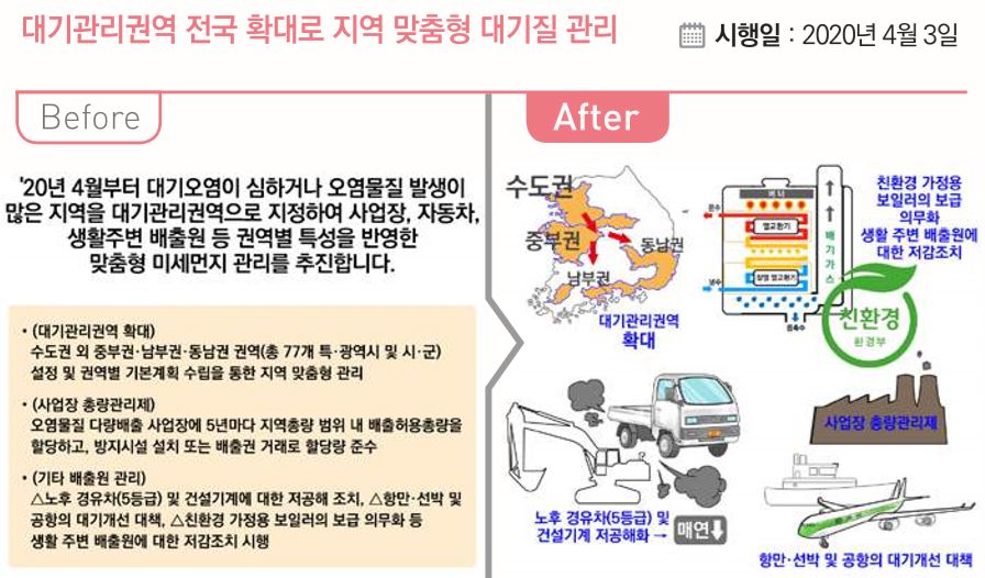 (자료제공=기획재정부)
