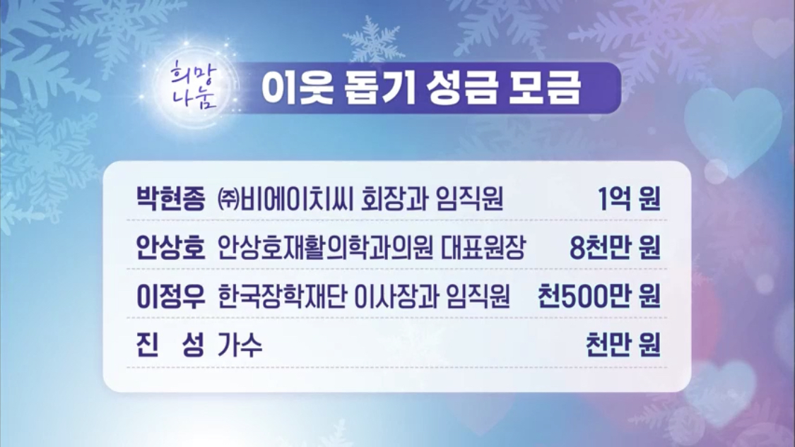 (사진제공=bhc치킨)
