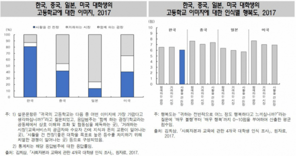 (자료제공=통계청)