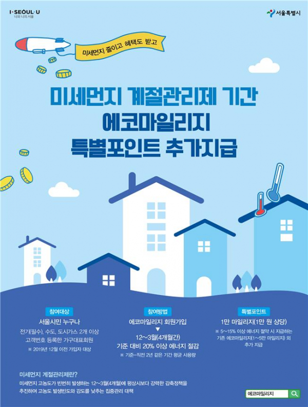 ▲에코마일리지 계절관리제 특별포인트 포스터 (서울시)