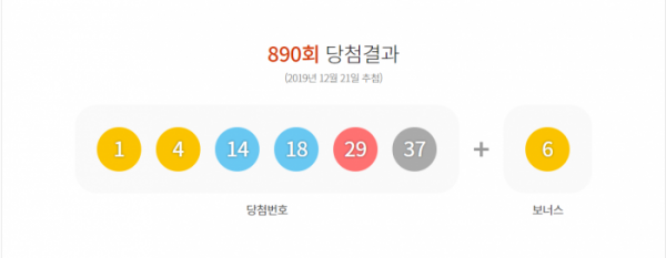 ▲로또890회당첨번호(사진=로)